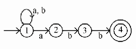 Option A
