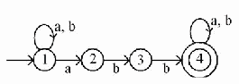 Option C