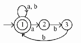 Option D