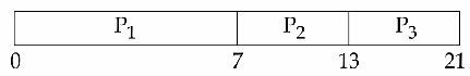 Option A
